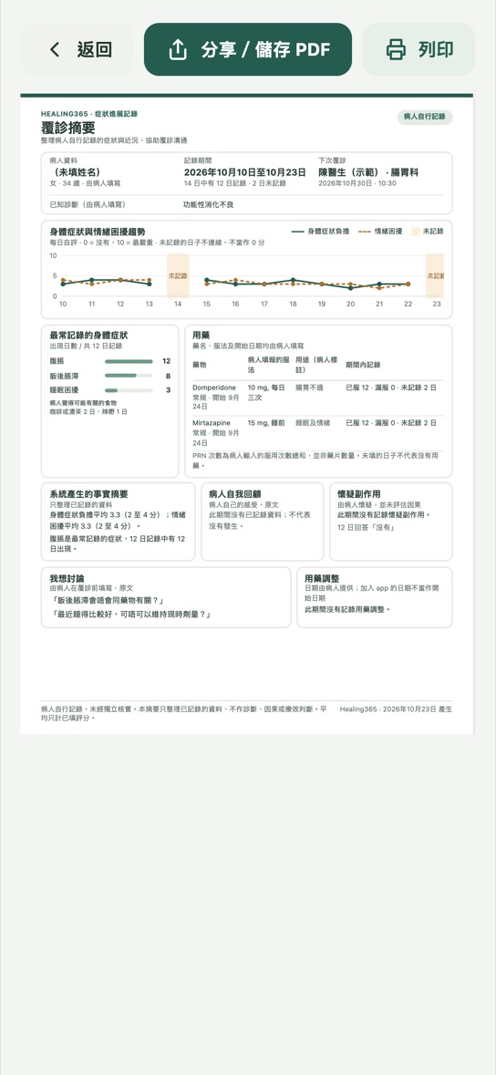 Healing365 覆診摘要畫面（虛構示範資料）